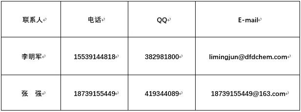 多氟多新能源：“中國新能源全產(chǎn)業(yè)鏈鋰想峰會”通知