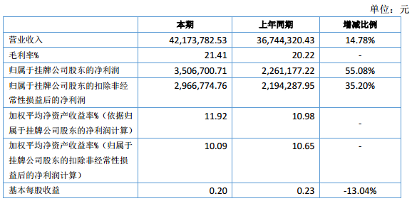 斯盛能源