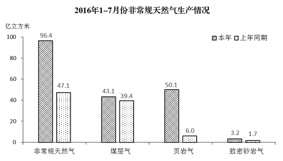 點(diǎn)擊進(jìn)入下一頁(yè)