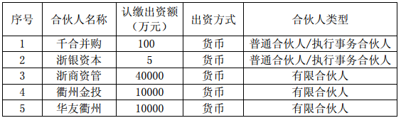 華友鈷業(yè)