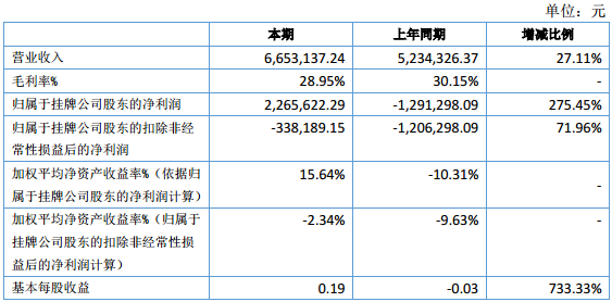 創(chuàng)力新能