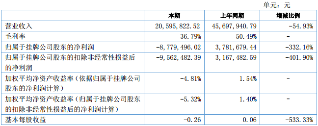 海悅股份