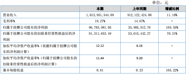 鴻禧能源