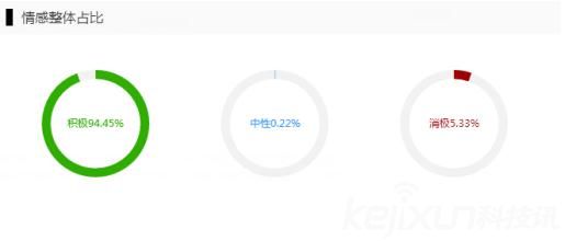 可折疊便攜式無人機(jī)頻頻發(fā)布 是否會迎來第二春?