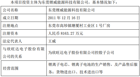 欣旺達(dá)子公司東莞鋰威投資5000萬元建鋰電池生產(chǎn)企業(yè)