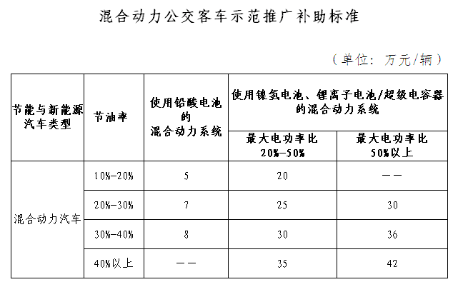 測(cè)試啊啊啊