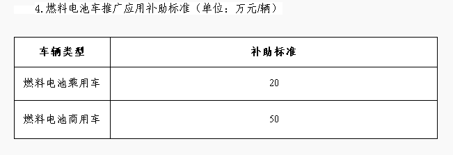 測試啊啊啊