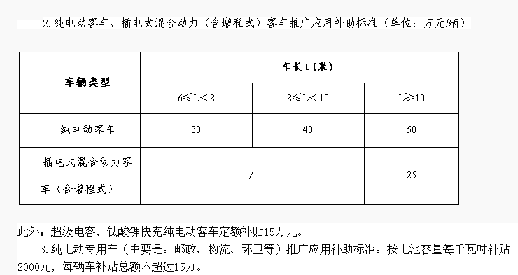 測試啊啊啊