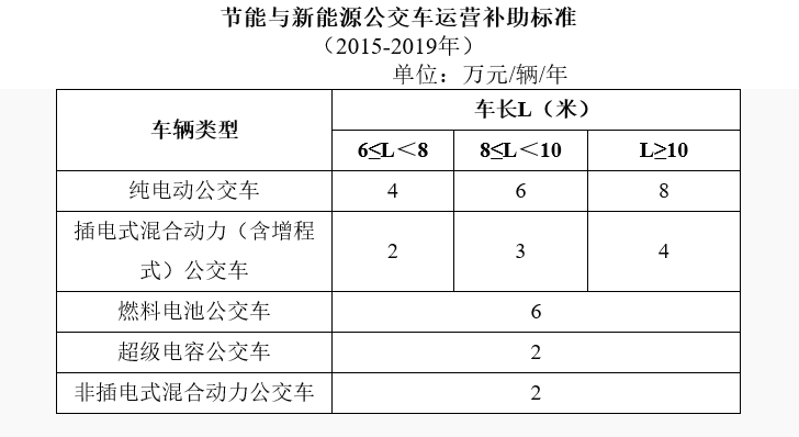 測(cè)試啊啊啊