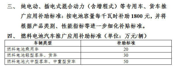 測試啊啊啊