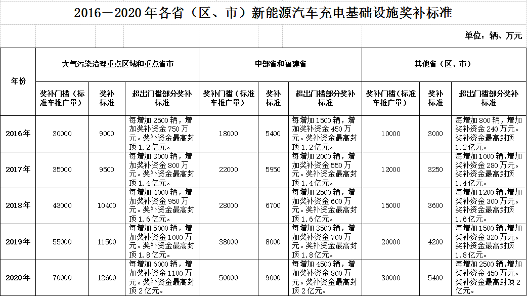 測(cè)試啊啊啊