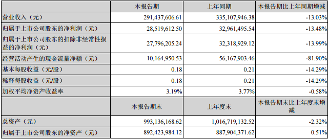 躍嶺股份