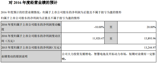 雄韜股份