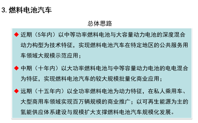 歐陽明高：詳解節(jié)能和新能源汽車技術(shù)路線圖