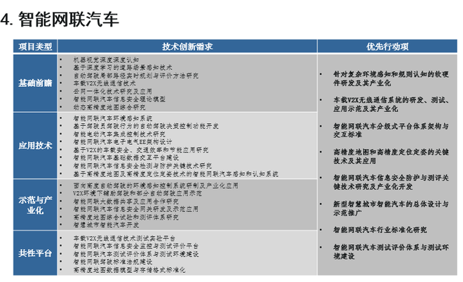 歐陽明高：詳解節(jié)能和新能源汽車技術(shù)路線圖