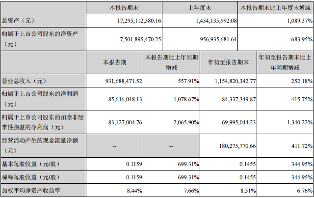 堅(jiān)瑞消防