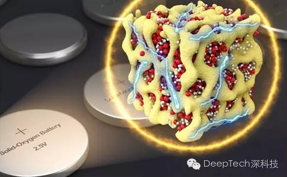 MIT與北大科學(xué)家聯(lián)合開發(fā)全新納米鋰電池 充電時(shí)熱能損耗降至8%