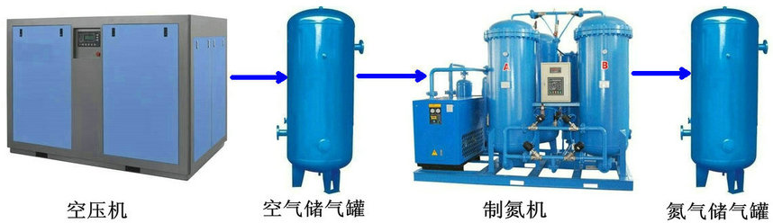 中祥機(jī)械確認(rèn)出席第4屆鋰電“達(dá)沃斯”論壇