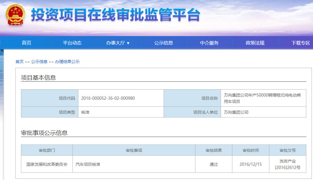 獲第六張牌照 萬向集團5萬輛純電動乘用車項目獲發(fā)改委核準(zhǔn)