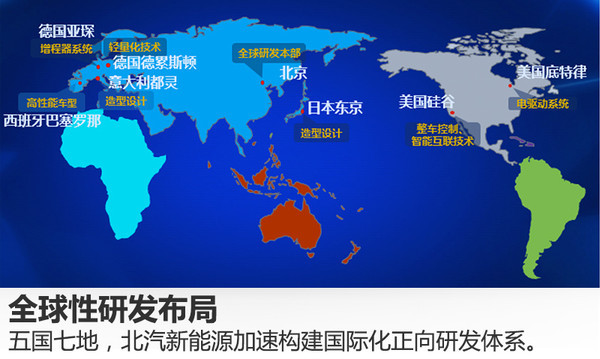 北汽新能源2016銷量漲156% 今年劍指17萬(wàn)輛