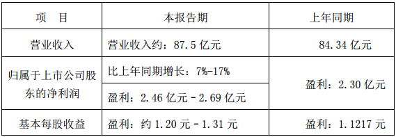 德賽電池