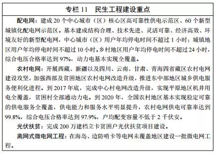 能源發(fā)展“十三五”規(guī)劃發(fā)布！消費(fèi)總量控制在50億噸標(biāo)準(zhǔn)煤以內(nèi)