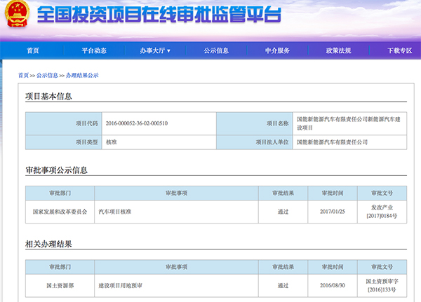 兩張新能源汽車“準(zhǔn)生證”節(jié)前連發(fā) 8個(gè)月新批產(chǎn)能超63萬(wàn)