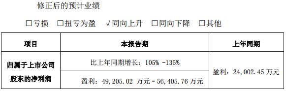 江蘇國(guó)泰