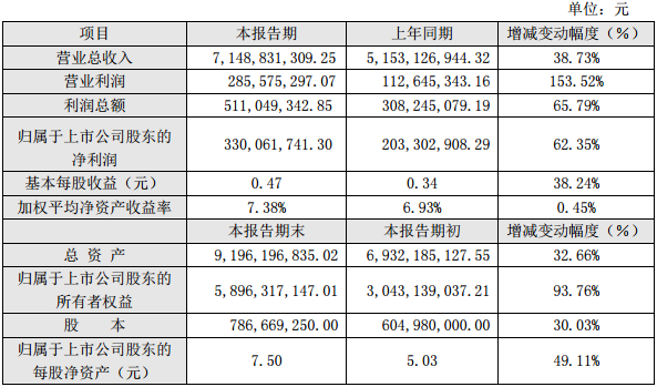 南都電源