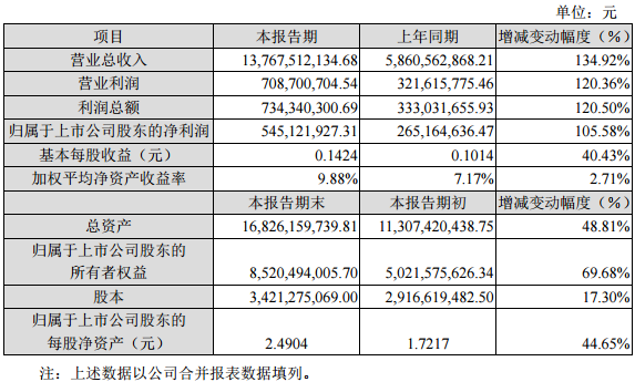 勝利精密