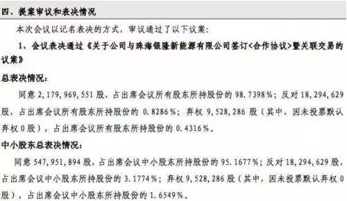 董明珠又下"軍令狀" 她為何鐵了心要造電動車?