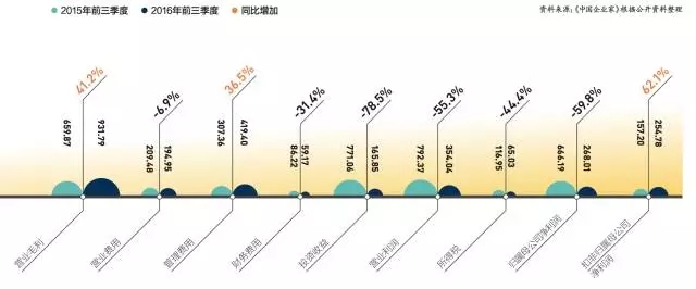 鄭永剛：揭秘中國西裝第一品牌杉杉變身全球最大鋰電材料生產(chǎn)商