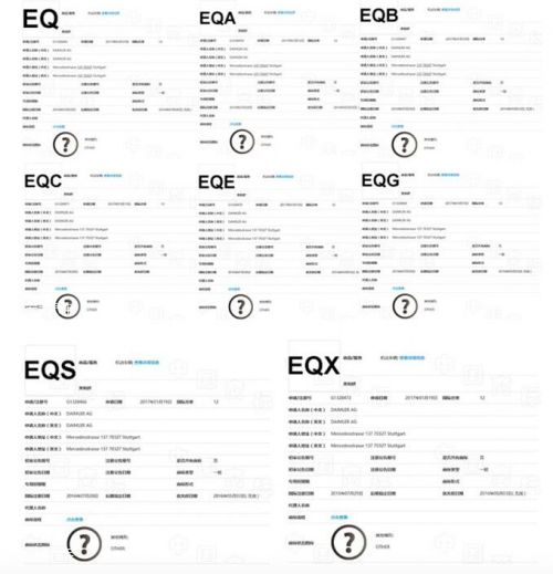 圖注：奔馳新商標(biāo)注冊信息