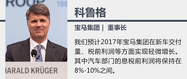 寶馬一季度凈利潤(rùn)達(dá)21.5億 全球累計(jì)銷售新車587237輛