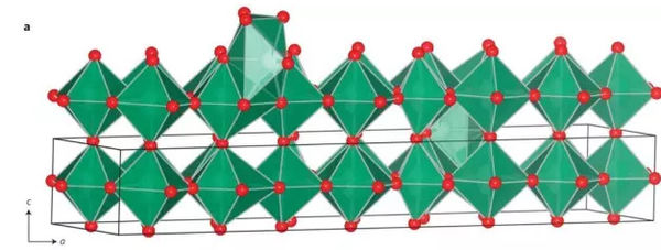 納米Nb 2 O 5 電極使質(zhì)量比率放電能力提高10-100倍