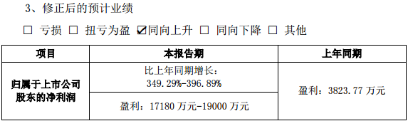 露笑科技