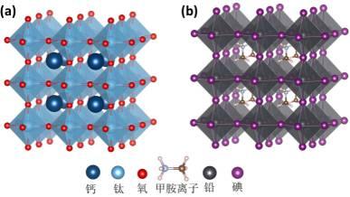 鈣鈦礦太陽能電池：其實(shí)不含鈣 也不含鈦