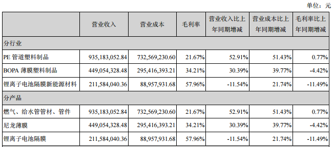 滄州明珠