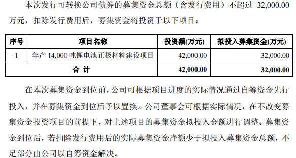 本次募集資金用途及實施方式