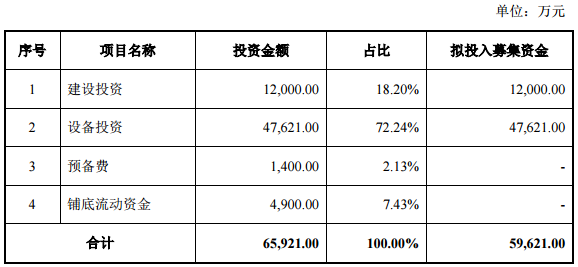 欣旺達