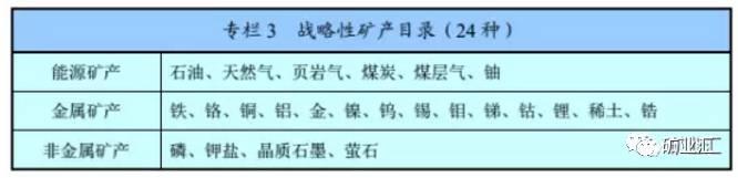 站在新能源車風(fēng)口上 鋰?yán)^鈷之后成為國(guó)家戰(zhàn)略資源香餑餑？