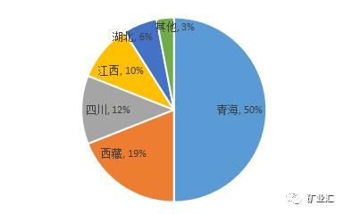 站在新能源車風(fēng)口上 鋰?yán)^鈷之后成為國(guó)家戰(zhàn)略資源香餑餑？