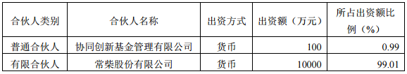 蘇常柴A擬合資20億元 投建12條濕法隔膜生產(chǎn)線