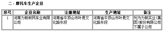 工信部第302批《道路機(jī)動車輛生產(chǎn)企業(yè)及產(chǎn)品公告》新增及變更企業(yè)公示