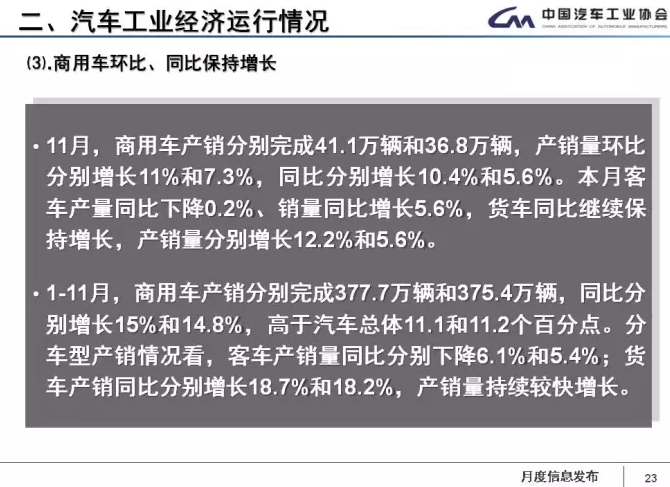 中汽協(xié)：1-11月新能源車?yán)塾?jì)售60.9萬(wàn)輛 2018年將超100萬(wàn)輛