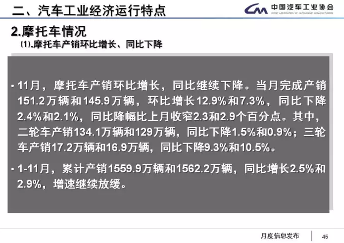 中汽協：1-11月新能源車累計售60.9萬輛 2018年將超100萬輛