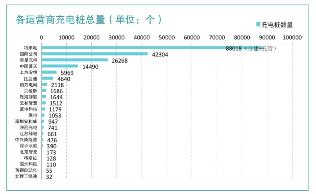 新能源汽車補(bǔ)貼政策發(fā)布 2018汽車充電迎巨大利好.jpg