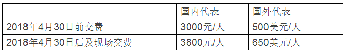 CIBF2018國(guó)際先進(jìn)電池前沿技術(shù)研討會(huì)第二輪通知