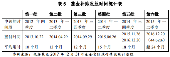 格林美發(fā)布媒體報(bào)道內(nèi)容說明公告 今年一季報(bào)預(yù)增40%-70%