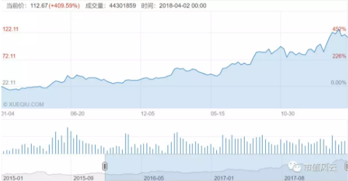 鈷業(yè)全球風云：手抓礦風波后 行業(yè)會以怎樣態(tài)勢增長